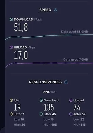 Appartement Magic View La Canée